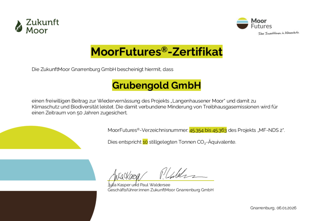 MoorFutures Zertifikat